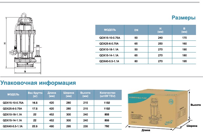 Габариты Насос для колодцев LEO QDX 25-6-0,75А, QDX 40-5.5-1,1А.jpg Габариты Насос для колодцев LEO QDX 25-6-0,75А, QDX 40-5.5-1,1А.jpg